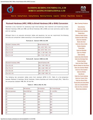 Rockwell Hardness Hrc Hrb To Brinell Hardness Hb Or Bhn Conversion