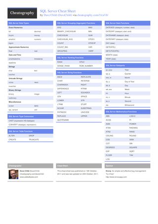 SQL Server Cheat Sheet