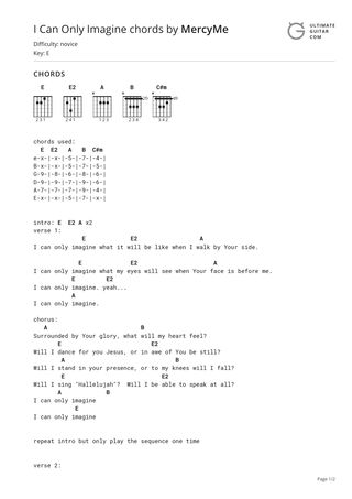 I Can Only Imagine Guitar Chords